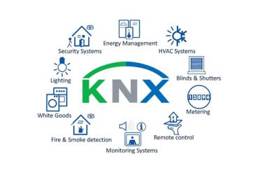 abelettrica_building-automation-hvac-knx-infrastrutture-hardware-e-software_05